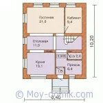 Разпределение 8x10 дома строителство и ремонт на къщи със собствените си ръце