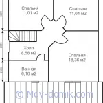 constructii de case Dispoziție 8x10 și renovarea caselor cu propriile lor mâini