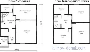 A diszpozíció 8x10 lakásépítési és felújítási házak saját kezűleg