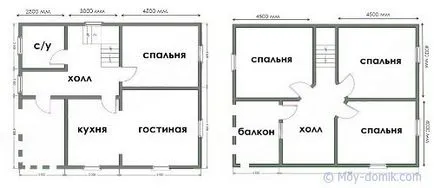 Разпределение 8x10 дома строителство и ремонт на къщи със собствените си ръце