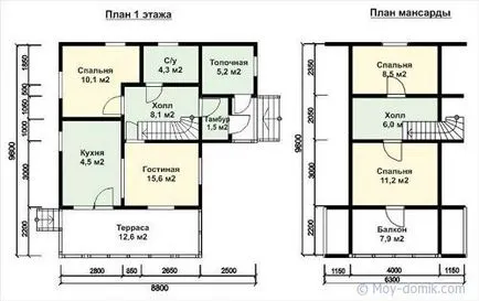 constructii de case Dispoziție 8x10 și renovarea caselor cu propriile lor mâini