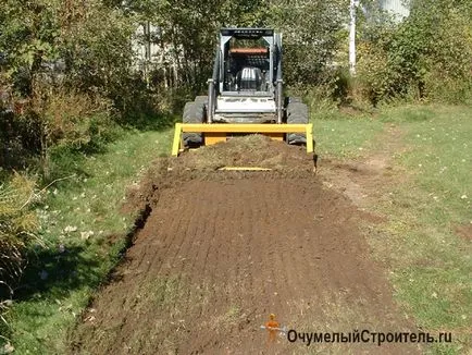 Hogyan, hogy összehangolják a föld