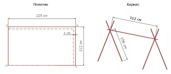 Az építőiparban a menedéket az ország saját kezűleg kézikönyv, diagramok és rajzok a kert és a kert