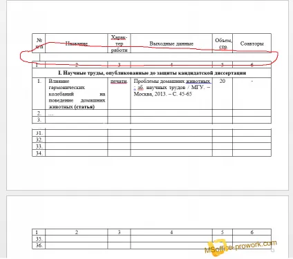 Az ismétlődő tetszőleges sorban a táblázatok MS Word