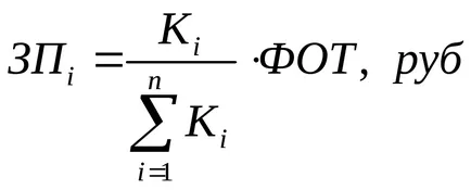 Metoda Time-plus-capitaluri proprii de calcul al rezultatului