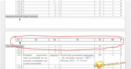 Az ismétlődő tetszőleges sorban a táblázatok MS Word