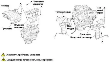 Редът на демонтаж на двигателя
