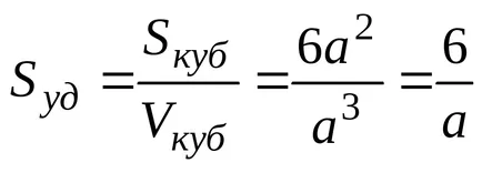 Tárgy Colloid Chemistry