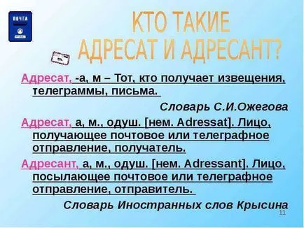 Презентация за това как да се напише писмо