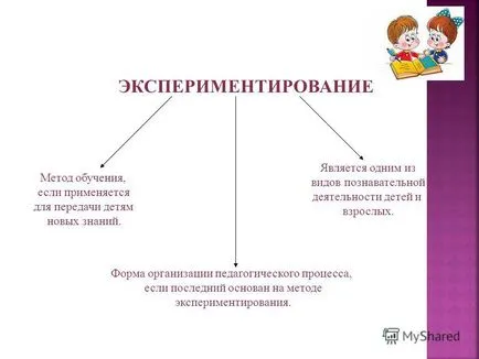 Представяне на детски експериментиране като метод на обучение