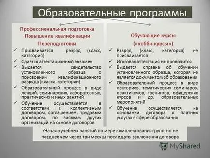 Представяне на програмата за допълнително обучение - ландшафтен дизайн - Федерална