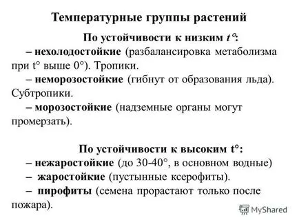 Представяне на общ преглед на най-важните абиотични фактори на околната среда