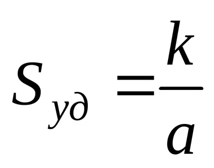 Tárgy Colloid Chemistry