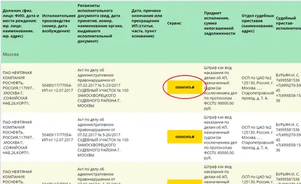 Verificați restante de aplicare a acesteia acțiunea executorilor judecătorești