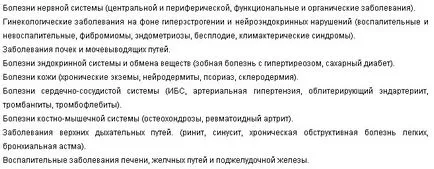 Радон минерални бани и Памуккале, лечение и подмладяване в басейн на Клеопатра в Турция