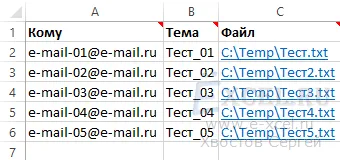 Бюлетин (само MS Outlook)