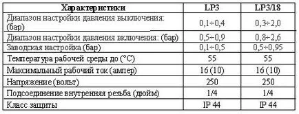 Releu „seca» LP3, pompe și accesorii