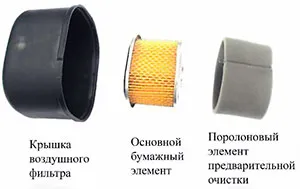Ремонт на моторни блок с ръцете си - vsebolgarsky части портал БЕНЗИН