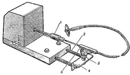 Cut triplex Model gépek