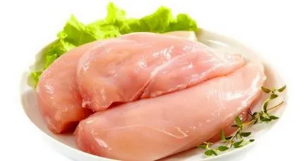 Кюфтета от рецепти пилешки гърди със снимки