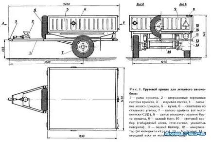 Casa pentru motociclete - motociclete și alte vehicule cu motor - cumpăra bu și noi în Omsk