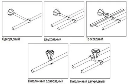 Сглобяване и монтаж на метални корнизи