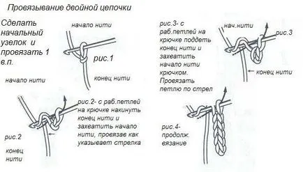 Костюми Шрек, плетени на една кука - Аксесоари - схема плетиво - проект на автора