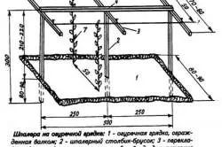 Trellis за краставици със собствените си ръце от дървени летви и метална армировка (снимки и видео)