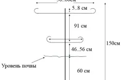 Trellis за краставици със собствените си ръце от дървени летви и метална армировка (снимки и видео)