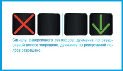 trafic semnale și controlor de trafic - șofer novice avtoblog