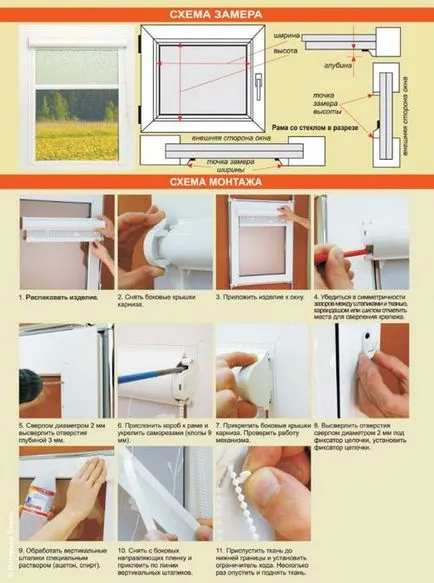 Vakok íves ablakok mester osztály, hogyan kell varrni a saját kezét