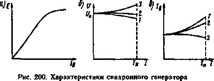 синхронни генератори