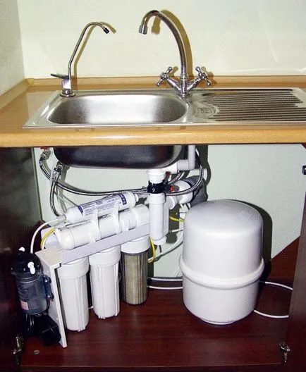 sisteme de purificare a apei pentru casă