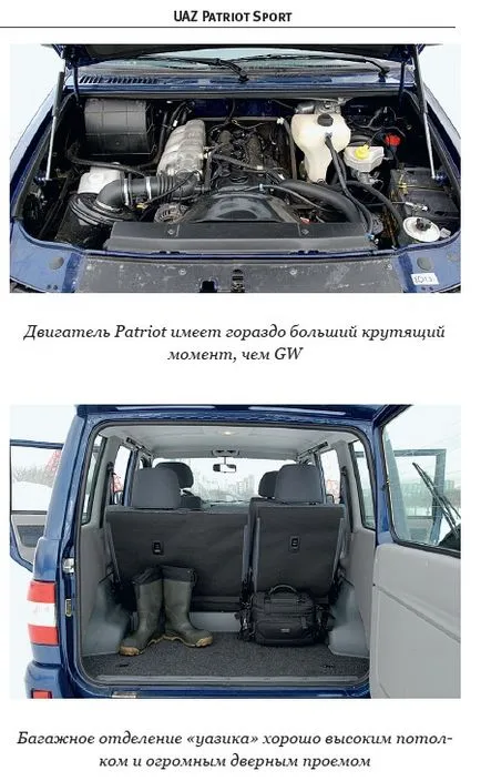 Boring nu este mare Hover de perete împotriva patriot UAZ