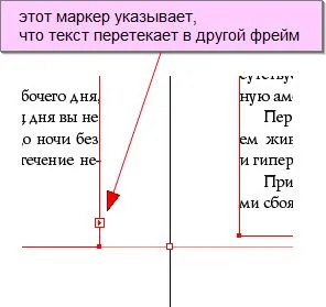 Създаване на текстови карета в InDesign - Adobe InDesign