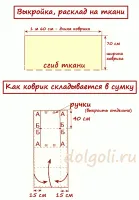 Coase punga cu mâinile, modelele de saci de blugi, piele, țesături, saci cu mâinile lor