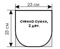 Зашийте торбата с ръцете си, моделите на торби с джинси, кожа, плат, чанти с ръцете си