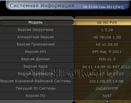 TV prin satelit în Belarus și România actualizarea firmware-ului de pe receptor Openbox s6 HD PVR