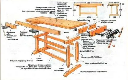 маса Дърводелски със своя ръце работна маса е необходимо нещо в икономиката