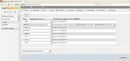 Structurat sql limbaj de interogare și phpMyAdmin