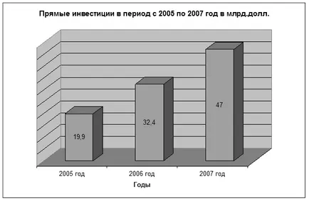 Същността на концепцията, нейното съдържание и обхват - Философия