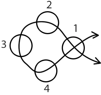 Scheme baubles margele pentru incepatori