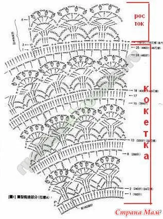 Блуза - лилия - дома майките