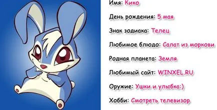 Kiko на Winx Club - Снимки и информация за заек