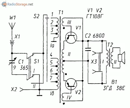 Detectoarele cheie radiouri detector