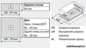 tandemboxes Blum