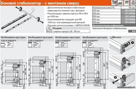 tandemboxes blum