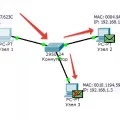 Tesztelés iperf hálózati sebesség