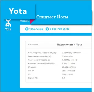 sebesség teszt Yota - SpeedTest Internet