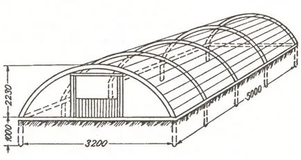Üvegházak és fóliasátrak - típusú szerkezetek, építési rendszer